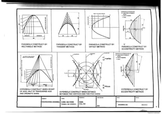 Scanned by CamScanner
 
