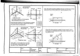 Scanned by CamScanner
 