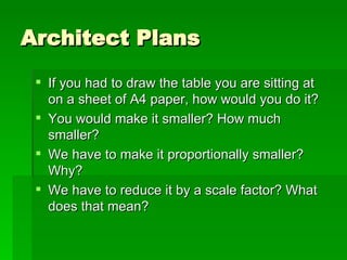 Architect Plans ,[object Object],[object Object],[object Object],[object Object]