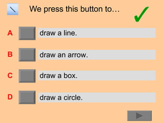 We press this button to… A B C D draw a line. draw an arrow. draw a box. draw a circle. 