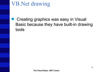 DrawingVb.net : using graphics in visual basic | PPT