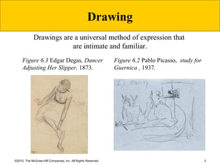 3
Drawing
©2010, The McGraw-Hill Companies, Inc. All Rights Reserved.
Drawings are a universal method of expression that
are intimate and familiar.
Figure 6.2 Pablo Picasso, study for
Guernica , 1937.
Figure 6.3 Edgar Degas, Dancer
Adjusting Her Slipper, 1873.
 