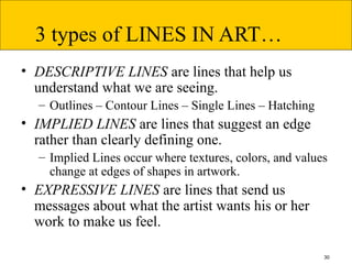 30
3 types of LINES IN ART…
• DESCRIPTIVE LINES are lines that help us
understand what we are seeing.
– Outlines – Contour Lines – Single Lines – Hatching
• IMPLIED LINES are lines that suggest an edge
rather than clearly defining one.
– Implied Lines occur where textures, colors, and values
change at edges of shapes in artwork.
• EXPRESSIVE LINES are lines that send us
messages about what the artist wants his or her
work to make us feel.
 