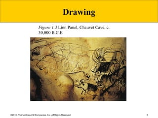 5
Drawing
©2010, The McGraw-Hill Companies, Inc. All Rights Reserved.
Figure 1.3 Lion Panel, Chauvet Cave, c.
30,000 B.C.E.
 
