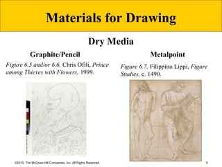 6©2010, The McGraw-Hill Companies, Inc. All Rights Reserved.
MetalpointGraphite/Pencil
Figure 6.5 and/or 6.6, Chris Ofili, Prince
among Thieves with Flowers, 1999.
Figure 6.7, Filippino Lippi, Figure
Studies, c. 1490.
Materials for Drawing
Dry Media
 