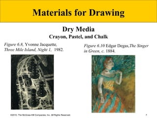 7©2010, The McGraw-Hill Companies, Inc. All Rights Reserved.
Crayon, Pastel, and Chalk
Figure 6.8, Yvonne Jacquette,
Three Mile Island, Night 1, 1982.
Figure 6.10 Edgar Degas,The Singer
in Green, c. 1884.
Dry Media
Materials for Drawing
 