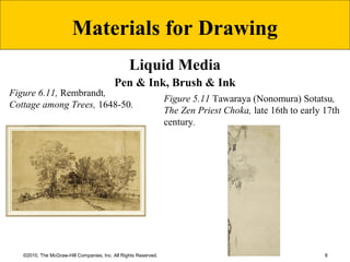 8©2010, The McGraw-Hill Companies, Inc. All Rights Reserved.
Figure 6.11, Rembrandt,
Cottage among Trees, 1648-50.
Materials for Drawing
Liquid Media
Pen & Ink, Brush & Ink
Figure 5.11 Tawaraya (Nonomura) Sotatsu,
The Zen Priest Choka, late 16th to early 17th
century.
 