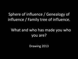 Sphere of influence / Genealogy of
influence / Family tree of influence.

 What and who has made you who
           you are?

            Drawing 2013
 