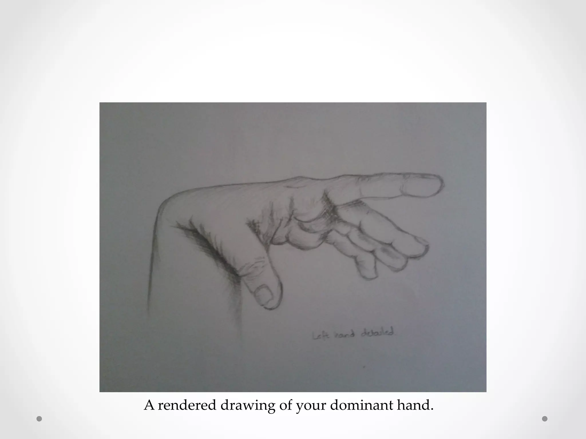 A  rendered  drawing  of  your  dominant  hand.	
 