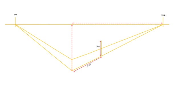Drawing 2 point perspective - step by step guide | PPTX