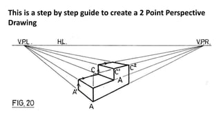 This is a step by step guide to create a 2 Point Perspective
Drawing
 