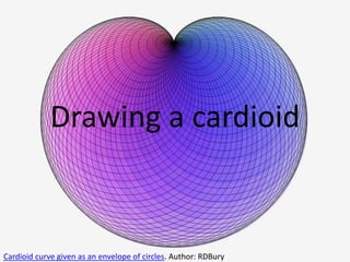 Drawing a cardioid
Cardioid curve given as an envelope of circles. Author: RDBury
 