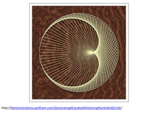 http://demonstrations.wolfram.com/GeneratingACardioidVIIJoiningPointsOnACircle/
 