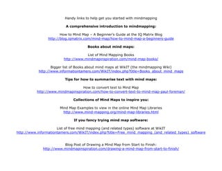 Handy links to help get you started with mindmapping

                          A comprehensive introduction to mindmapping:

                       How to Mind Map – A Beginner’s Guide at the IQ Matrix Blog
                http://blog.iqmatrix.com/mind-map/how-to-mind-map-a-beginners-guide

                                      Books about mind maps:

                                     List of Mind Mapping Books
                         http://www.mindmapinspiration.com/mind-map-books/

                  Bigger list of Books about mind maps at WikIT (the mindmapping Wiki)
           http://www.informationtamers.com/WikIT/index.php?title=Books_about_mind_maps

                         Tips for how to summarise text with mind maps:

                                  How to convert text to Mind Map
          http://www.mindmapinspiration.com/how-to-convert-text-to-mind-map-paul-foreman/

                              Collections of Mind Maps to inspire you:

                       Mind Map Examples to view in the online Mind Map Libraries
                         http://www.mind-mapping.org/mind-map-libraries.html

                              If you fancy trying mind map software:

                      List of free mind mapping (and related types) software at WikIT
http://www.informationtamers.com/WikIT/index.php?title=Free_mind_mapping_(and_related_types)_software


                         Blog Post of Drawing a Mind Map from Start to Finish:
              http://www.mindmapinspiration.com/drawing-a-mind-map-from-start-to-finish/
 