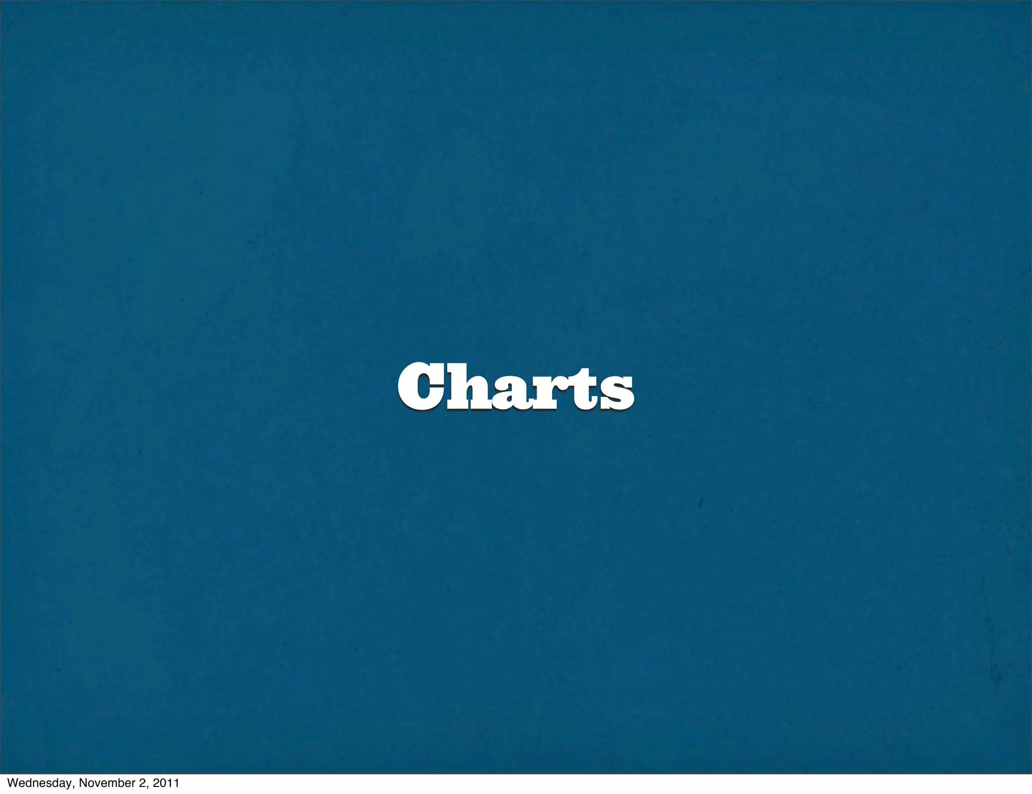 Charts




Wednesday, November 2, 2011
 