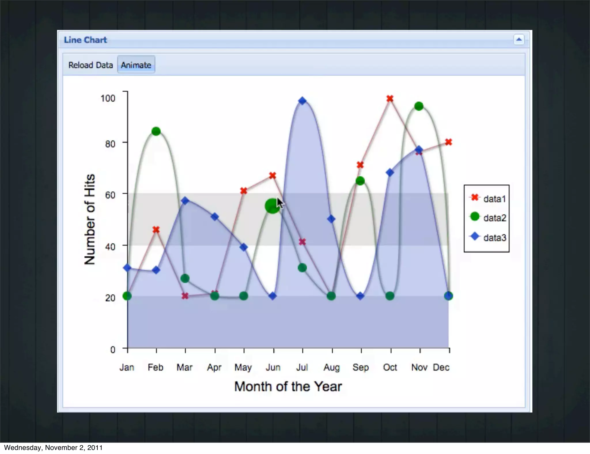 Wednesday, November 2, 2011
 