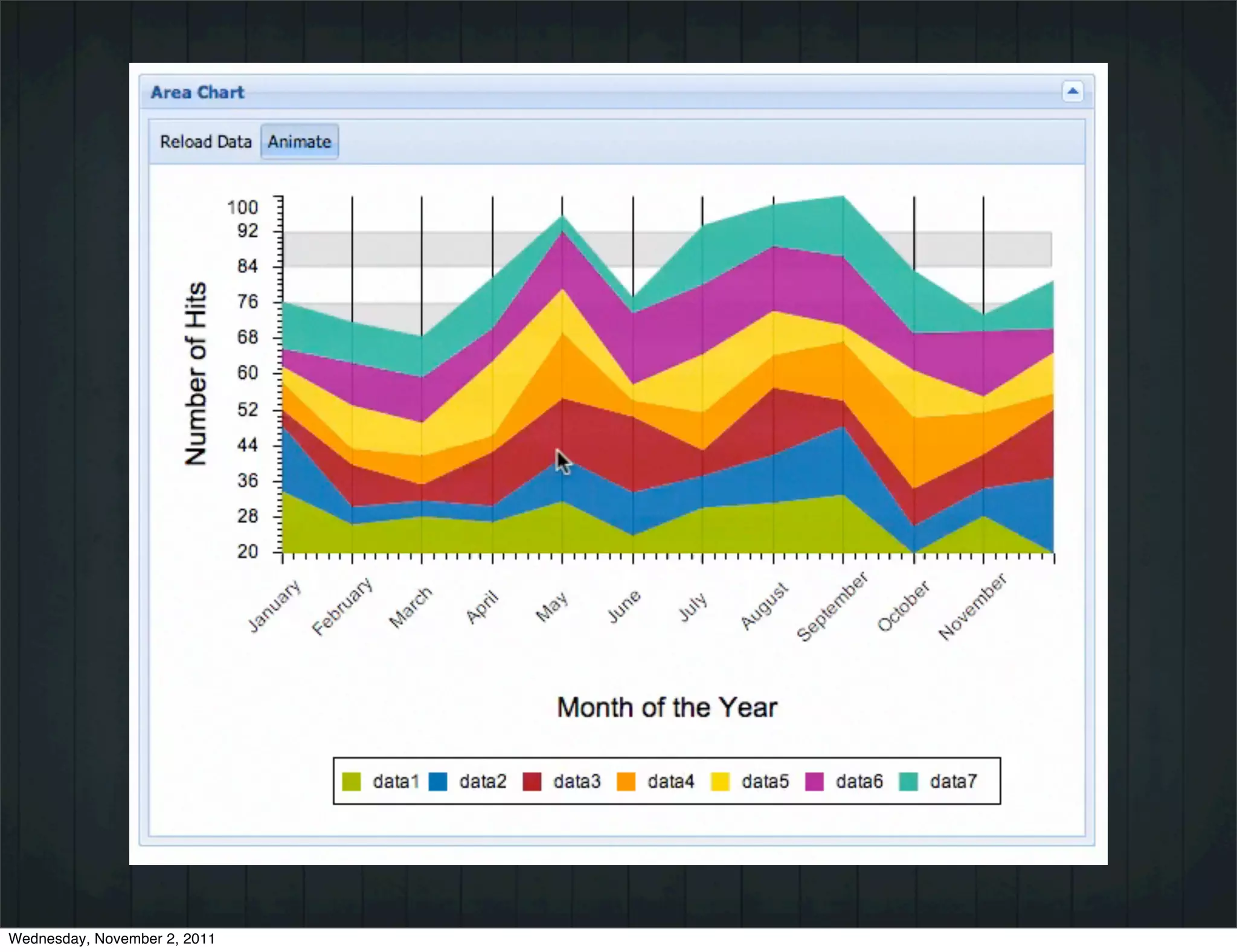 Wednesday, November 2, 2011
 