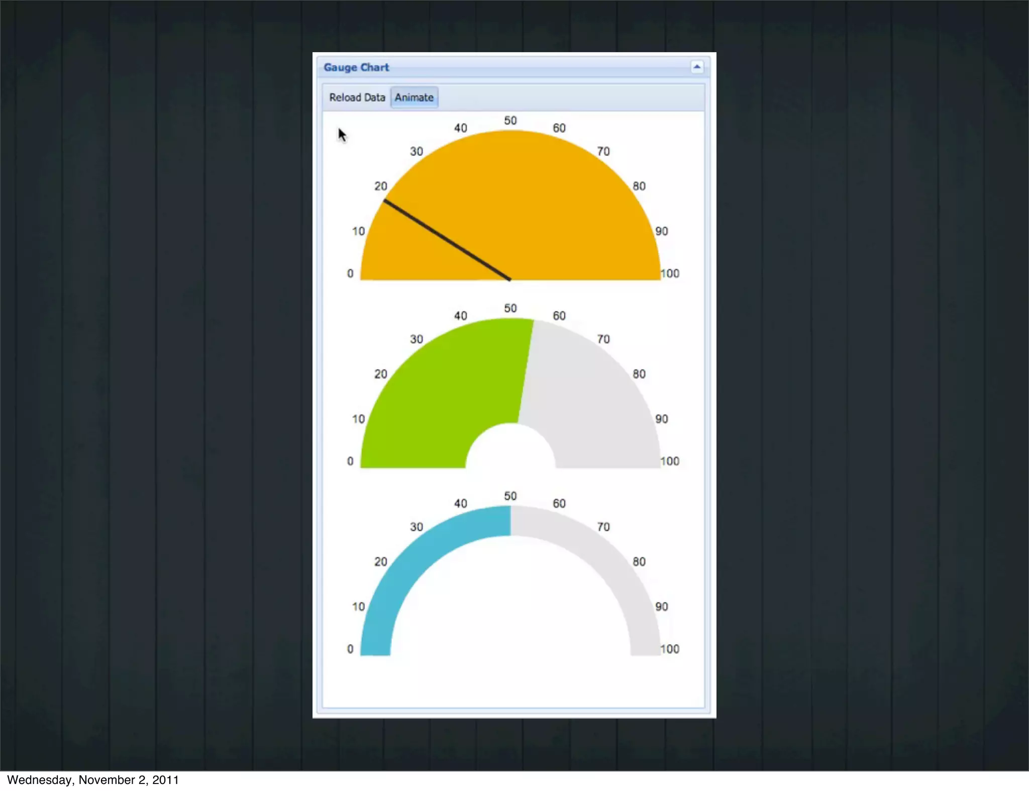 Wednesday, November 2, 2011
 