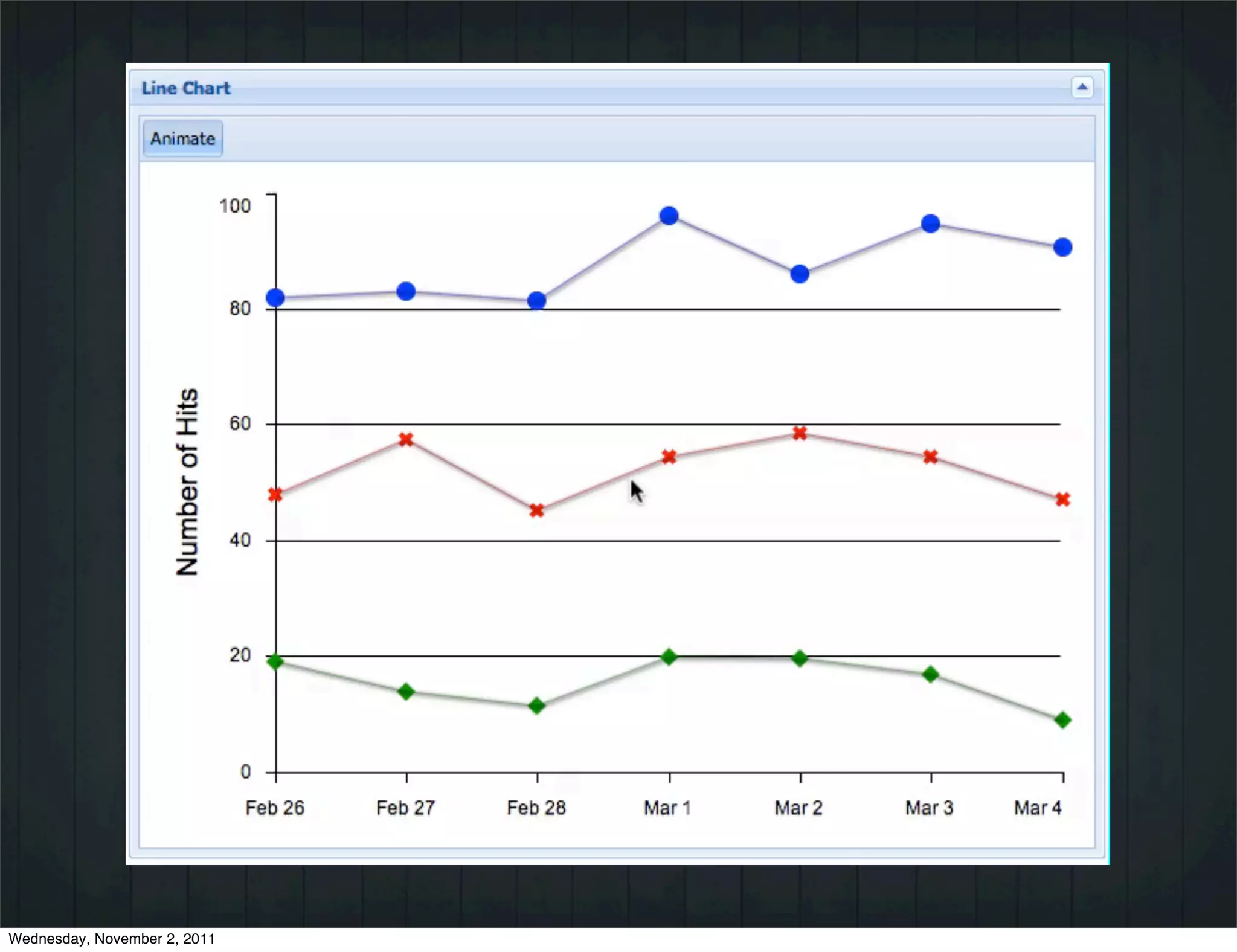Wednesday, November 2, 2011
 
