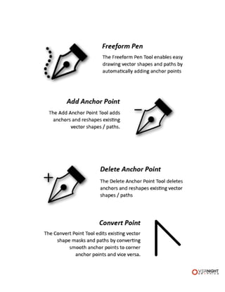 Drawing and type tools Of Photoshop | PDF