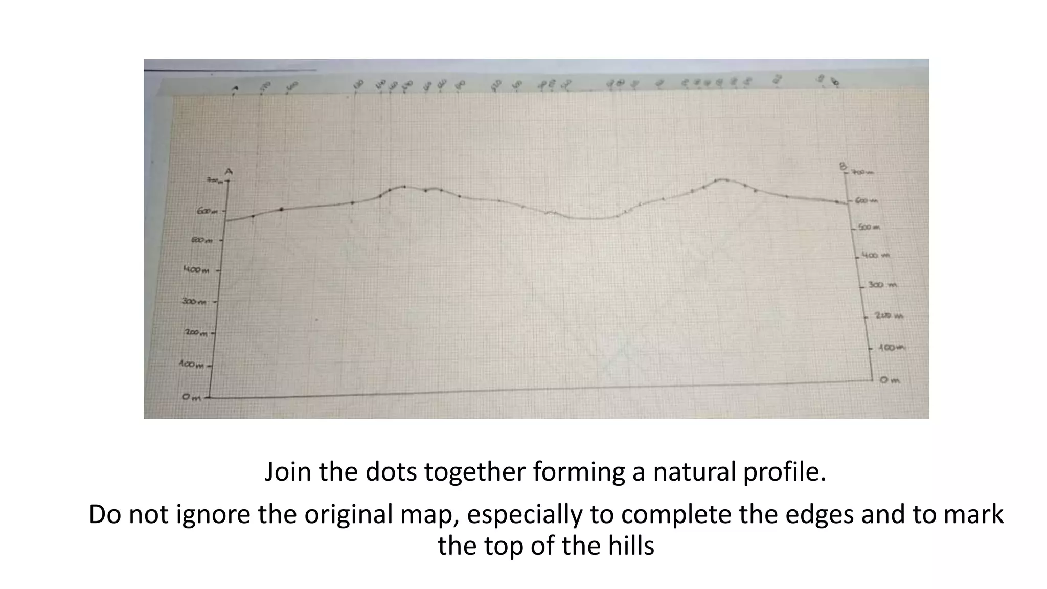 Join the dots together forming a natural profile.
Do not ignore the original map, especially to complete the edges and to mark
the top of the hills
