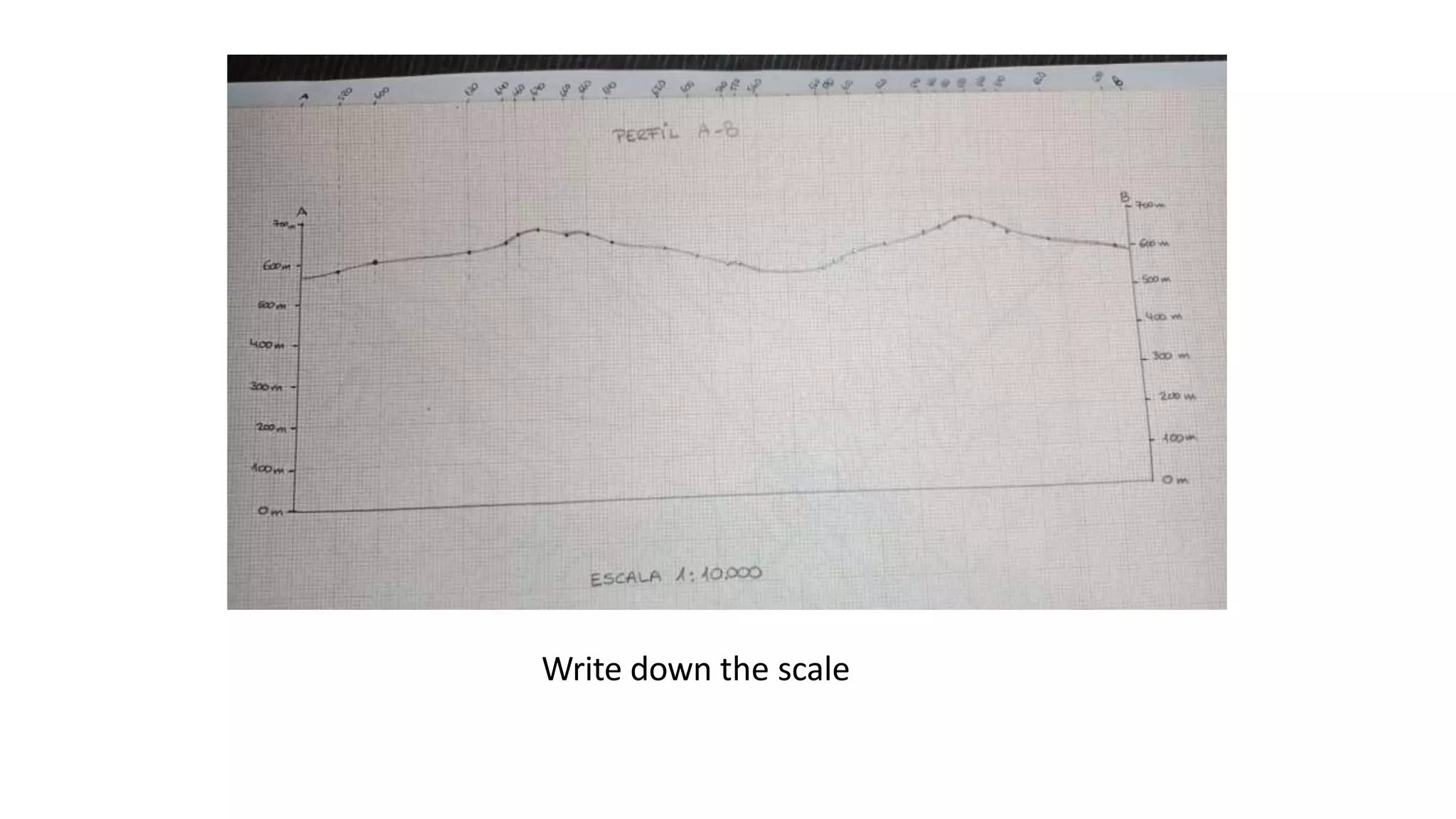 Write down the scale