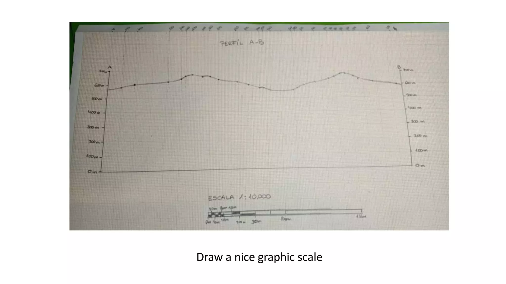 Draw a nice graphic scale