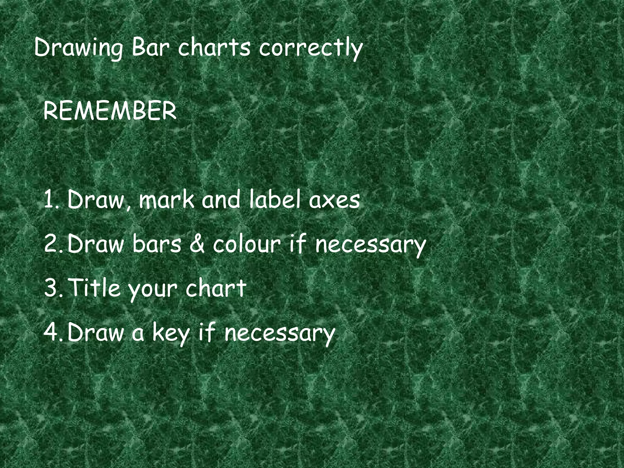 Drawing Bar charts correctly
REMEMBER
1. Draw, mark and label axes
2.Draw bars & colour if necessary
3.Title your chart
4.Draw a key if necessary
 
