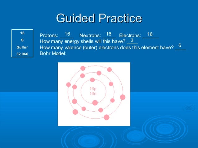 Drawing bohr models