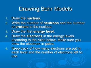 Drawing Bohr ModelsDrawing Bohr Models
1.1. Draw theDraw the nucleusnucleus..
2.2. Write the number ofWrite the number of neutronsneutrons and the numberand the number
ofof protonsprotons in the nucleus.in the nucleus.
3.3. Draw the firstDraw the first energy levelenergy level..
4.4. Draw theDraw the electronselectrons in the energy levelsin the energy levels
according to the rules below. Make sure youaccording to the rules below. Make sure you
draw the electrons indraw the electrons in pairspairs..
5.5. Keep track of how many electrons are put inKeep track of how many electrons are put in
each level and the number of electrons left toeach level and the number of electrons left to
use.use.
 