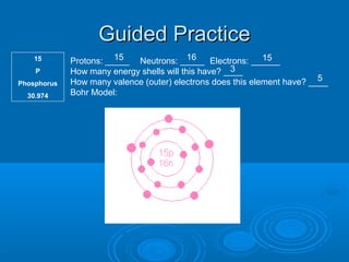 Guided PracticeGuided Practice
Protons: _____ Neutrons: _____ Electrons: ______
How many energy shells will this have? ____
How many valence (outer) electrons does this element have? ____
Bohr Model:
15
P
Phosphorus
30.974
15 16 15
3
5
 