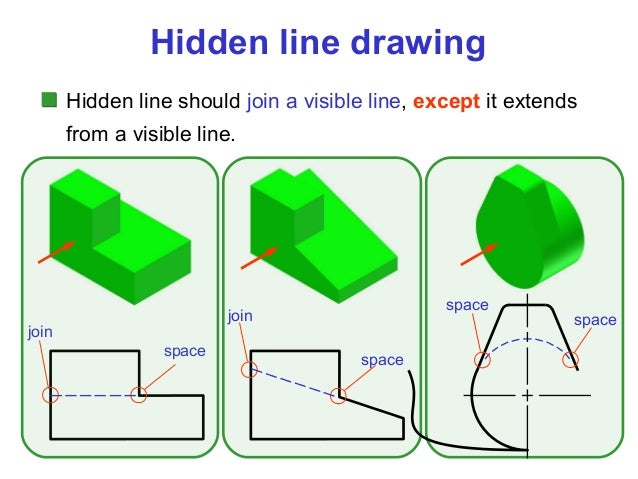 Drawing chapter 03 orthographic projection (1)