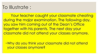 To Illustrate :
Your teacher caught your classmate cheating
during the major examination. The following day,
you saw him coming out of the Dean’s Office
together with his parents. The next day your
classmate did not attend your classes anymore.
◦Why do you think your classmate did not attend
your classes anymore?
 