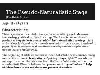 The Pseudo-Naturalistic Stage
(The Crisis Period)
Age: 11 - 13 years
Characteristics:
This stage marks the end of art as spontaneous activity as children are
increasingly critical of their drawings. The focus is now on the end
product as they strive to create "adult-like" naturalistic drawings. Light
and shadow, folds, and motion are observed with mixed success, translated to
paper. Space is depicted as three-dimensional by diminishing the size of
objects that are further away.
The beginning of adolescence marks the end of artistic development among
most children, due to frustration at "getting things right." Those who do
manage to weather the crisis and learn the "secret" of drawing will become
absorbed in it. Edwards believes that proper teaching methods will help
children learn to see and draw and prevent this crisis.
 