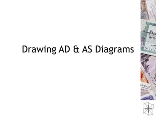 Drawing AD & AS Diagrams
 
