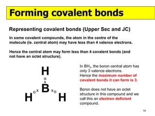 Forming covalent bonds
Representing covalent bonds (Upper Sec and JC)
In some covalent compounds, the atom in the centre of the
molecule (ie. central atom) may have less than 4 valence electrons.

Hence the central atom may form less than 4 covalent bonds (and
not have an octet structure).

                                      In BH3, the boron central atom has
                 Ho
                                      only 3 valence electrons.
                                      Hence the maximum number of
                                      covalent bonds it can form is 3.
                  x

            ox   B    xo              Boron does not have an octet
                                      structure in this compound and we
        H                  H          call this an electron deficient
                                      compound.
                                                                           19
 