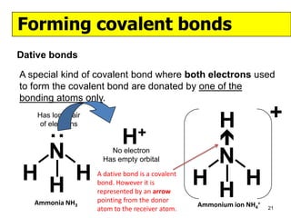 Forming covalent bonds
Dative bonds

A special kind of covalent bond where both electrons used
to form the covalent bond are donated by one of the
bonding atoms only.
    Has lone pair
                                                       H              +
       ..
    of electrons

                            H+                         
       N               No electron
                     Has empty orbital                 N
 H             H    A dative bond is a covalent
                                                  H            H
       H            bond. However it is
                    represented by an arrow
                    pointing from the donor
                                                       H
   Ammonia NH3                                    Ammonium ion NH4+
                    atom to the receiver atom.                        21
 