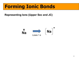 Forming Ionic Bonds
Representing Ions (Upper Sec and JC)



                                       +
             X
            Na                  Na
                    Loses 1 e




                                           7
 