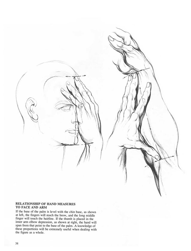 Drawing dynamic hands