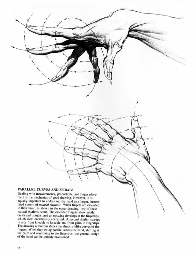 Drawing dynamic hands
