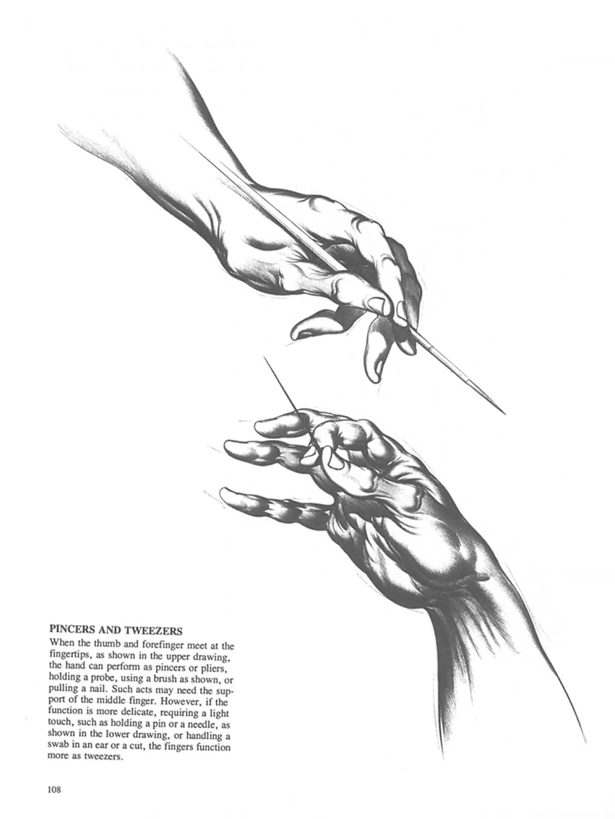 Drawing dynamic hands