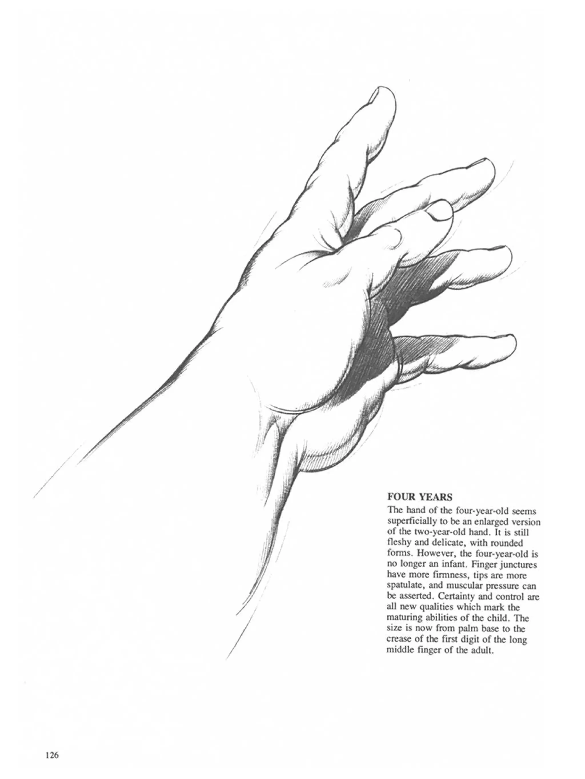 Drawing dynamic hands