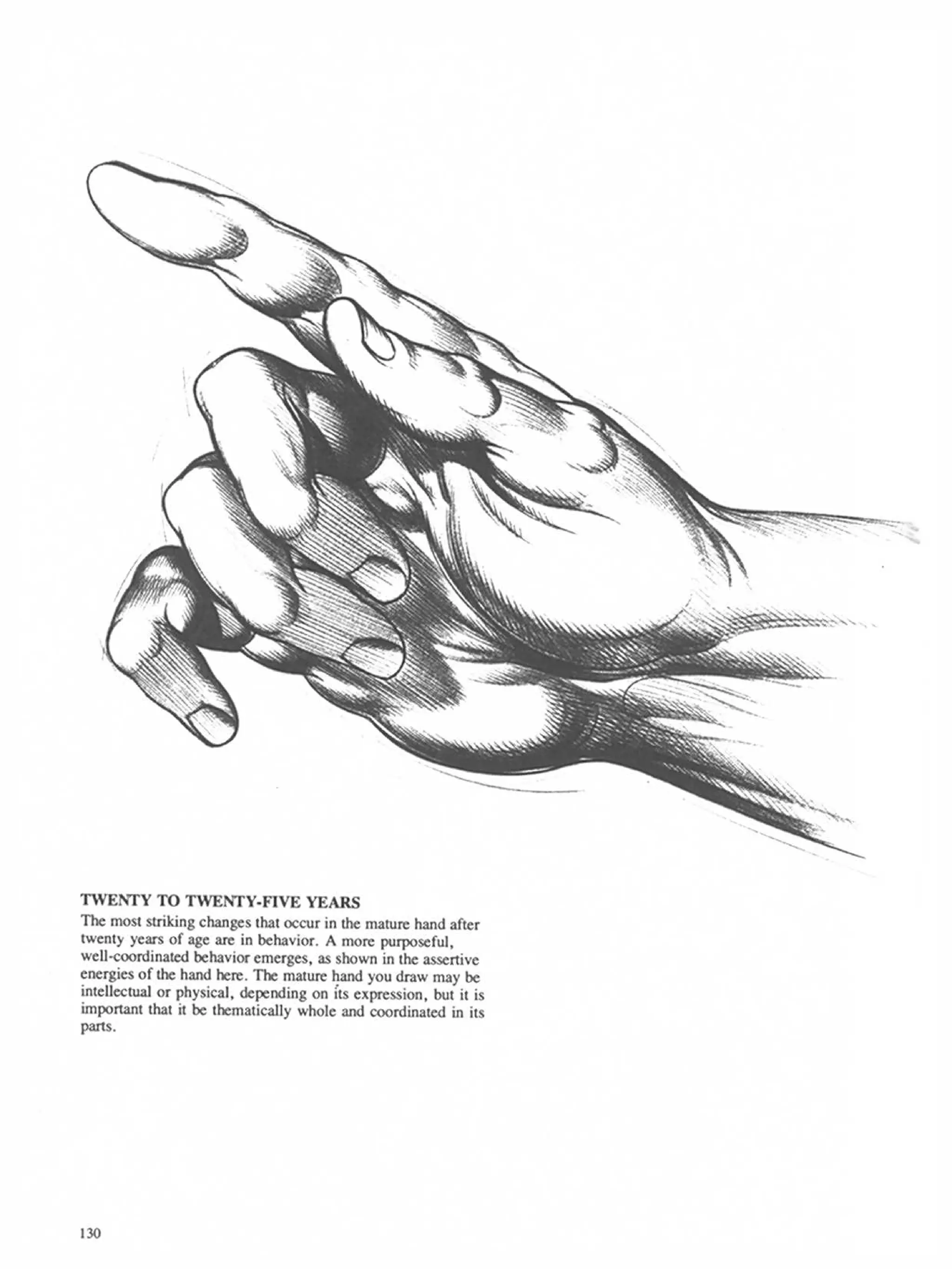 Drawing dynamic hands
