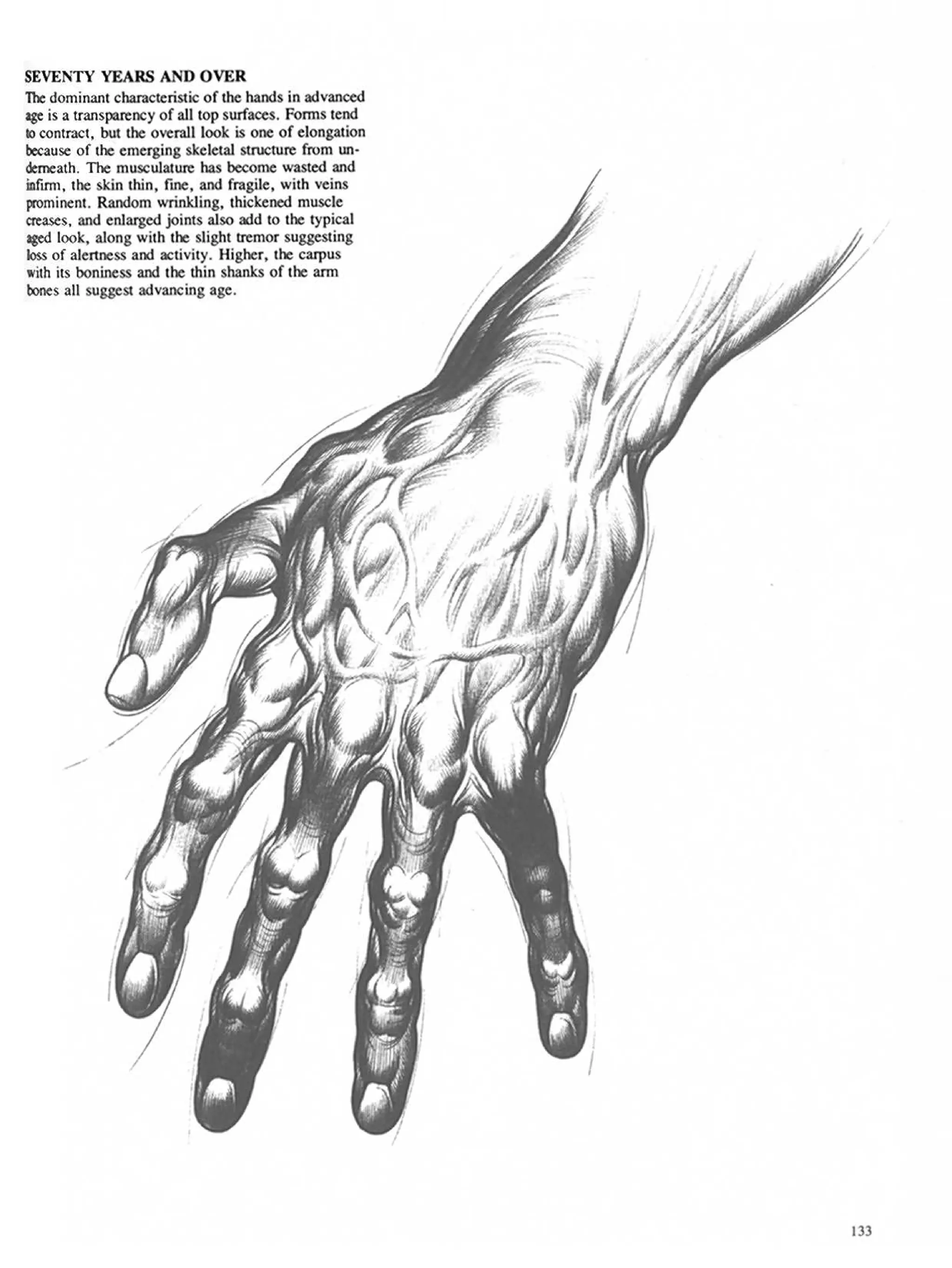 Drawing dynamic hands