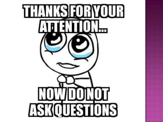 Drawing for Interior Design   Part 2