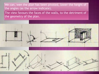 Drawing for interior design part 3 | PPTX