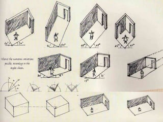 Drawing for interior design part 3 | PPTX