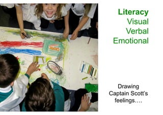 Drawing
Captain Scott’s
feelings….
Literacy
Visual
Verbal
Emotional
 