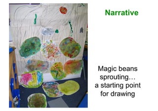 Magic beans
sprouting…
a starting point
for drawing
Narrative
 