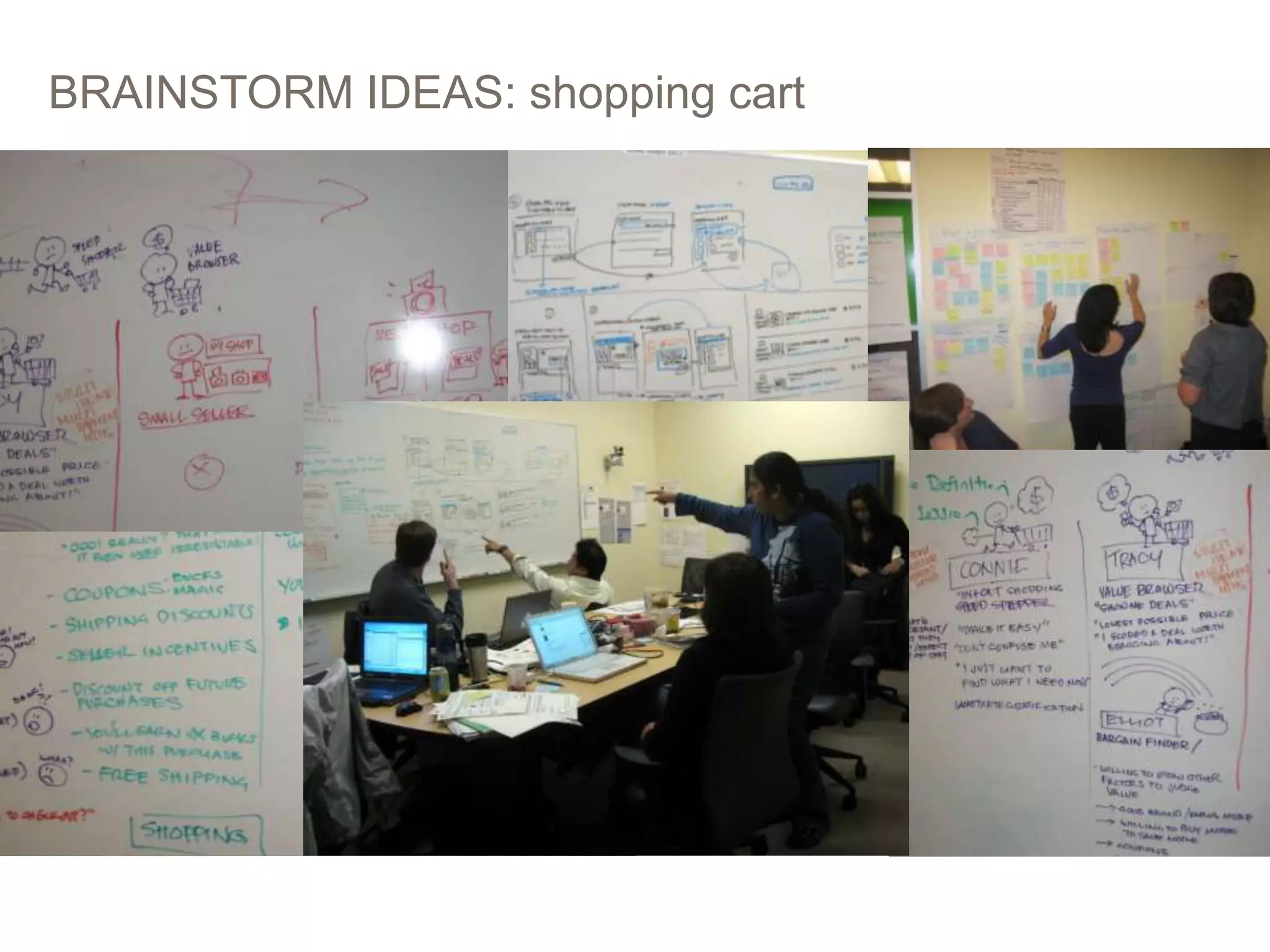 BRAINSTORM IDEAS: shopping cart
PICTURES > WORDS: STORYBOARDING AT EBAY 14
 